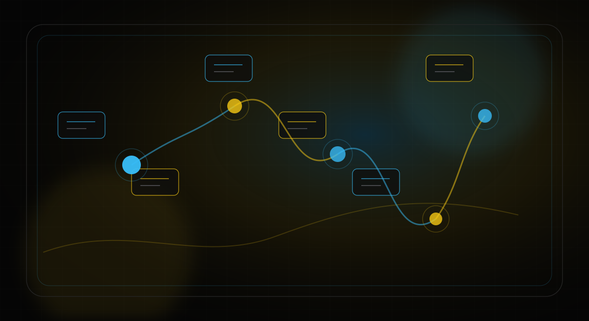 Golub Softworks observability visual with traced AI agent decisions and audit signals