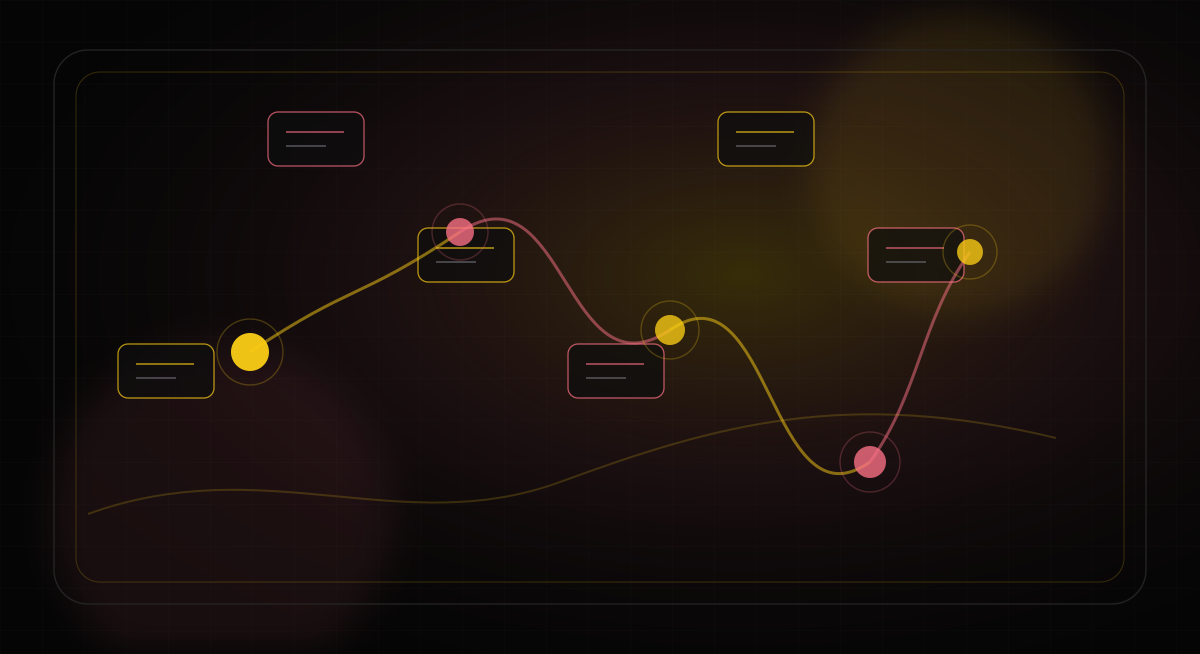 Golub Softworks security visual showing permission boundaries around AI automation tools
