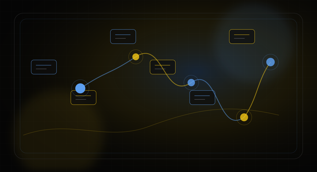 Golub Softworks backend architecture visual connecting APIs, queues, storage, and AI services