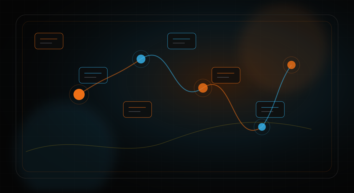 Golub Softworks production transition visual moving from AI prototype to reliable system