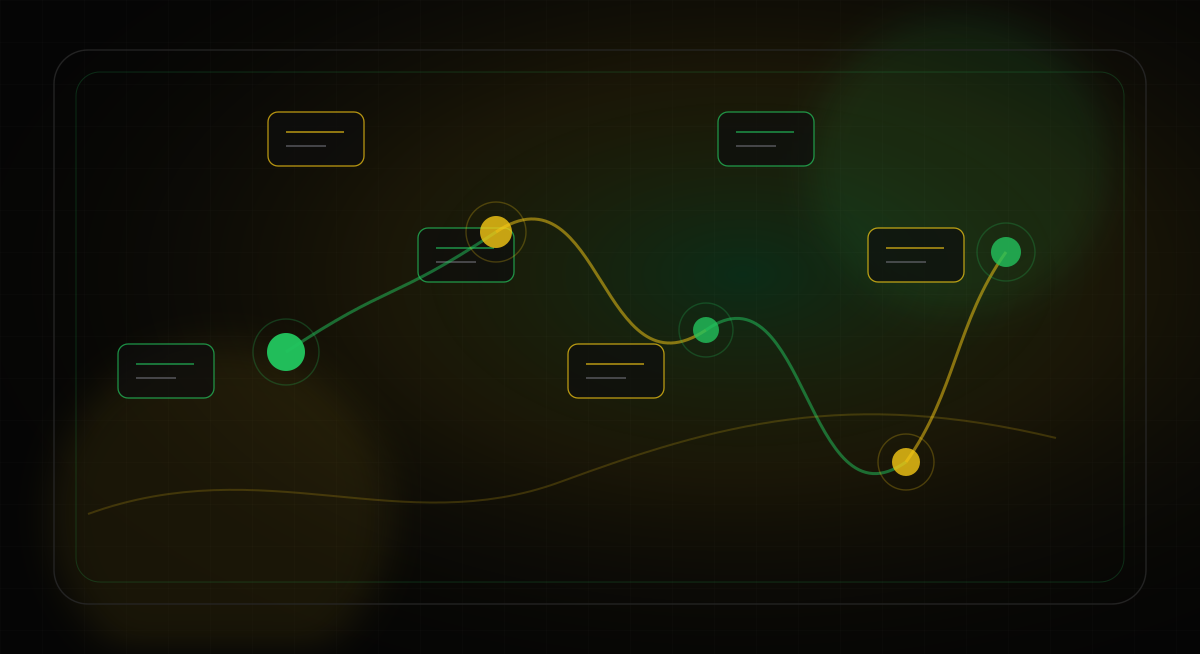 Golub Softworks visual showing human approval checkpoints inside an AI workflow